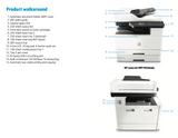 HP LaserJet MFP M436nda - W7U02A - A4/A3 MFP